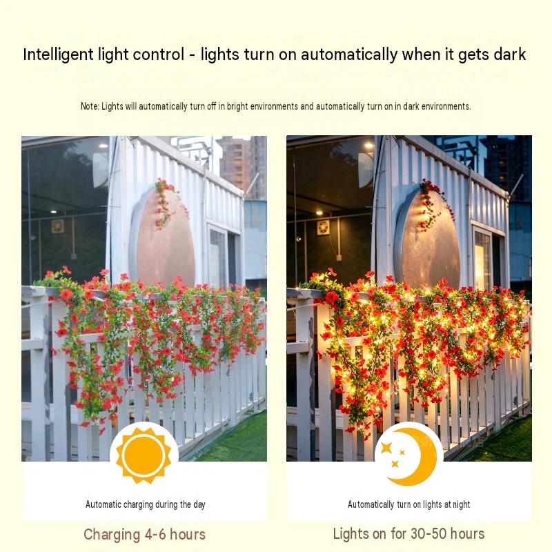 Luces Solares de Guirnalda de  - Led Fairy String Lights reseña y precio